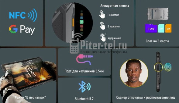 Планшет Ulefone Armor Pad 4 Ultra Thermal 8/256Gb